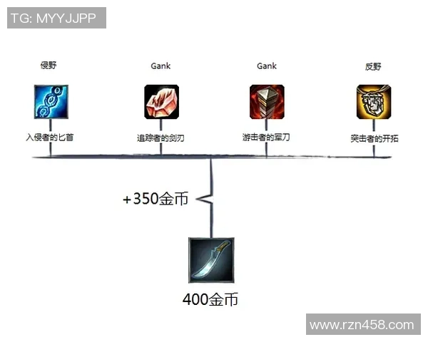 万卡约与加拉加斯最新动态分析及比赛前瞻详解